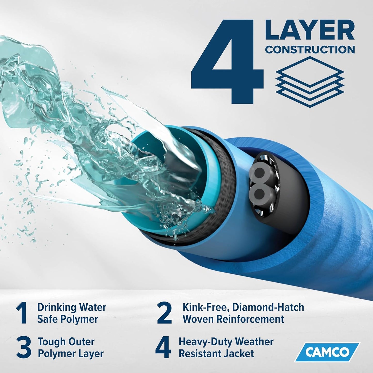 TUYAU D’EAU POTABLE CHAUFFER 5/8’’ - 972